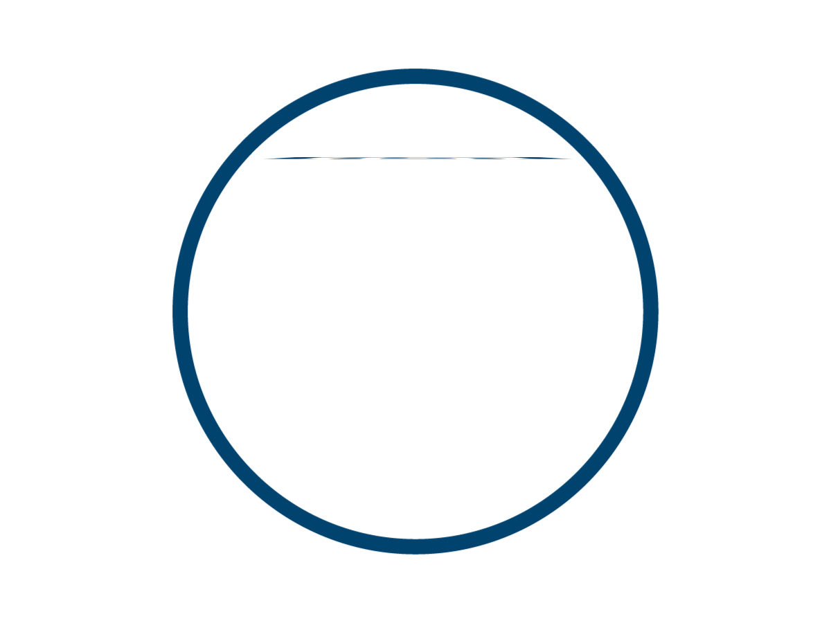 Turnaround Planning Rediness Reviews